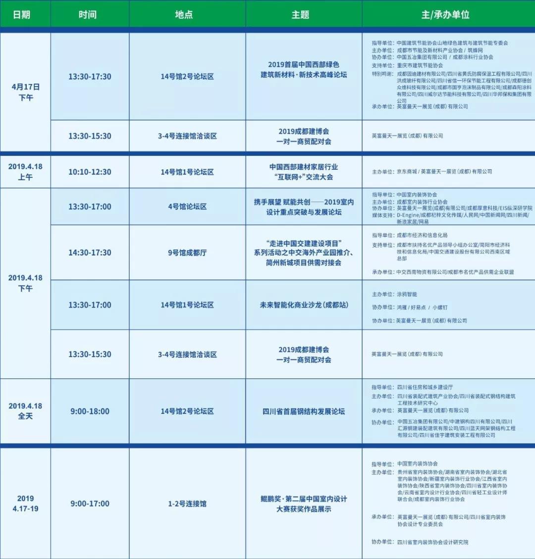 2019成都建博會(huì)明日盛大啟幕 | 萬(wàn)人齊聚蓉城，精彩超乎想象(圖7)