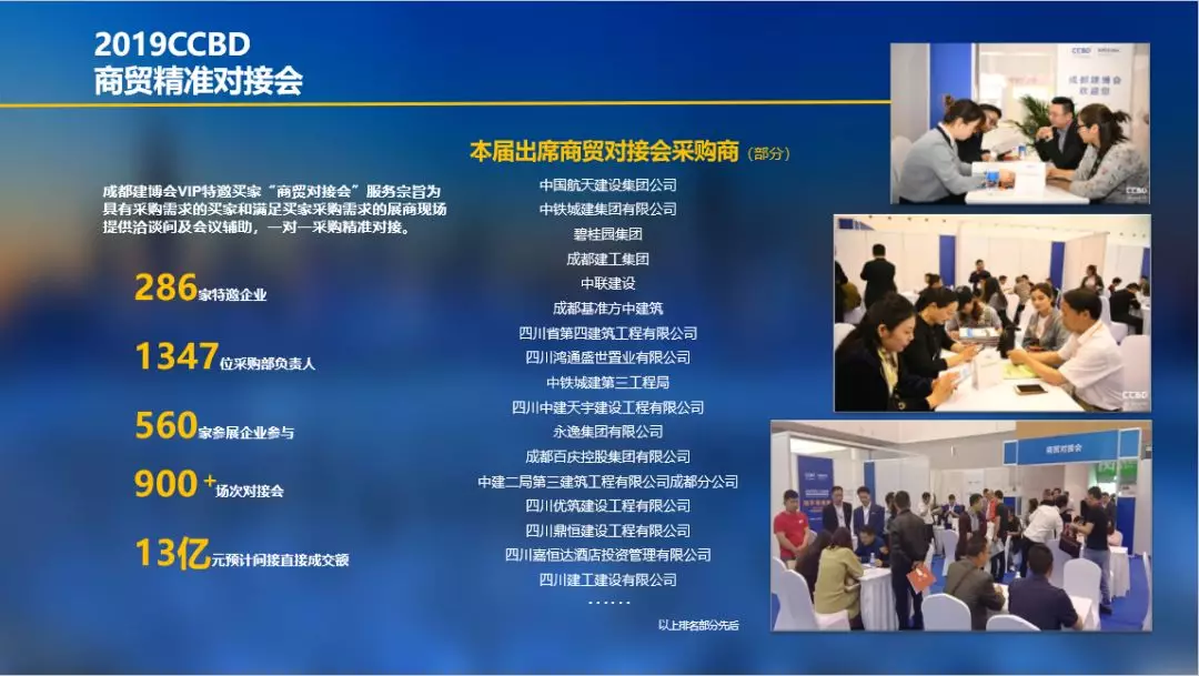 2019 Chengdu Construction Expo Post-Exhibition Report Stand at a new height and look to the future, (圖13)