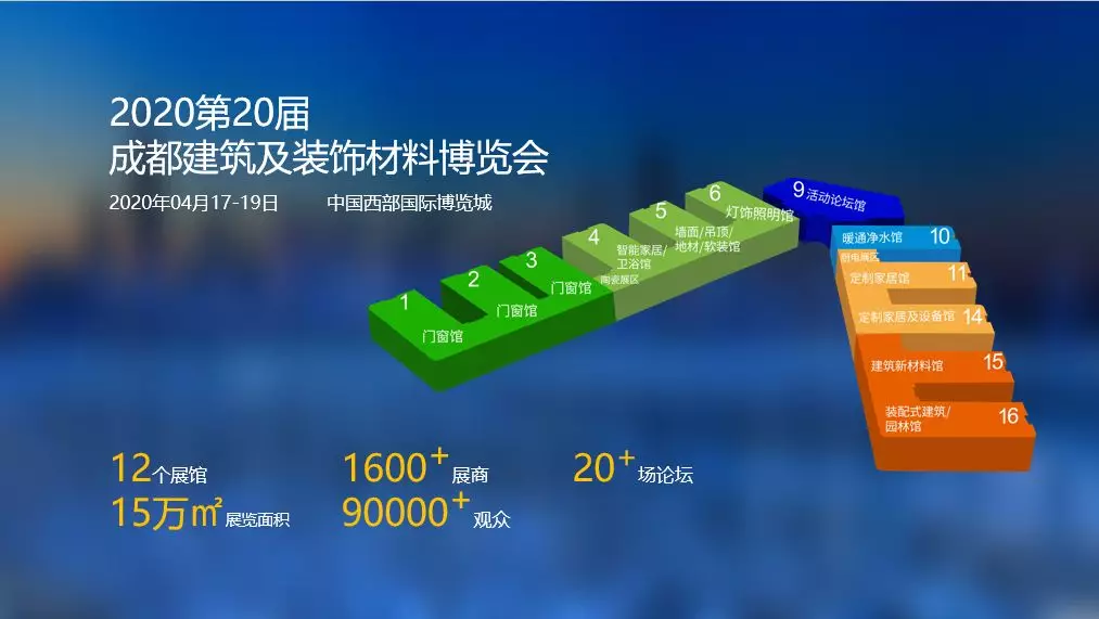 2019成都建博會展后報告 | 站在新高度展望未來，2020我們不見不散(圖20)