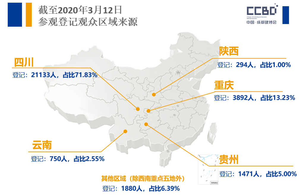 疫情后 | 商機在哪兒？商貿(mào)平臺選對了嗎？(圖11)